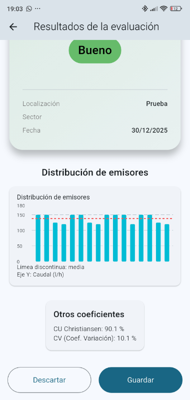 cu resultados cu resultados