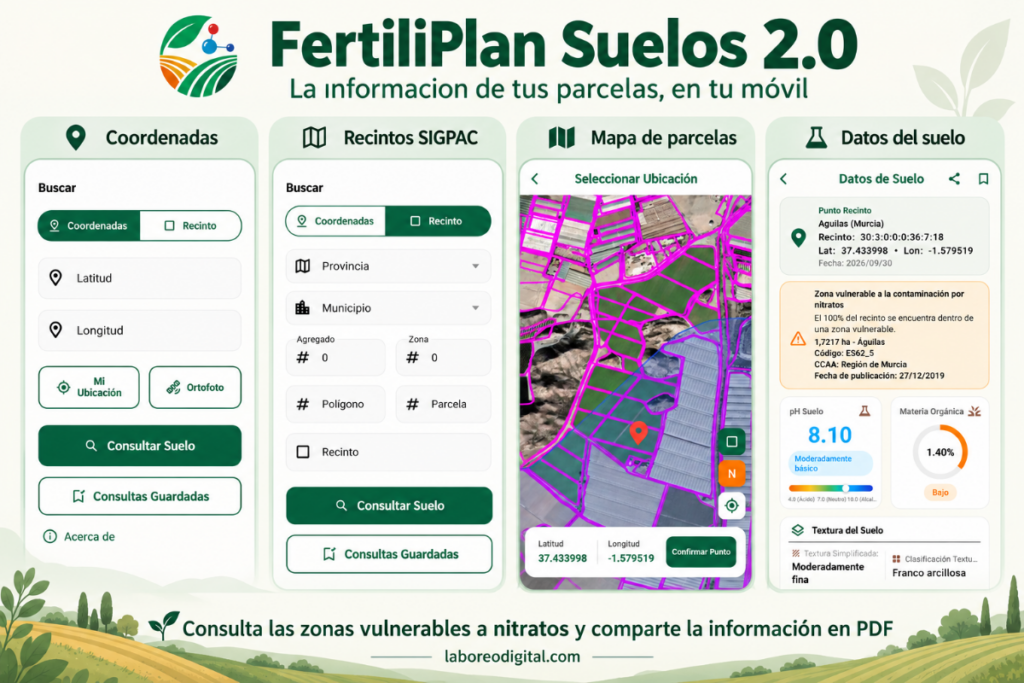 fertiliplan Suelos 2.0 nuevas funcionalidades